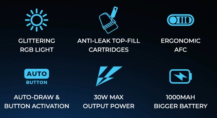 OXVA XLIM PRO POD KIT
