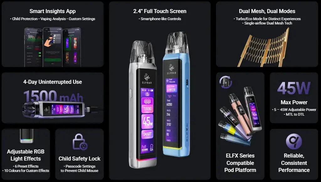 ELFX ULTRA BY ELFBAR -SMARTEST TOUCH POD KIT